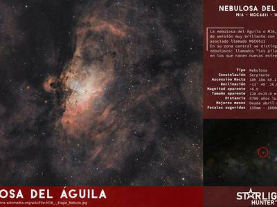 Eagle Nebula infography