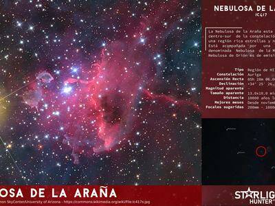 Infografía Nebulosa de la Araña