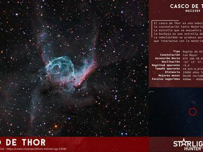 Infografía Casco de Thor