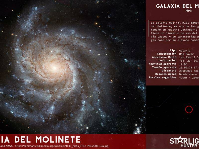 Pinwheel Galaxy infography