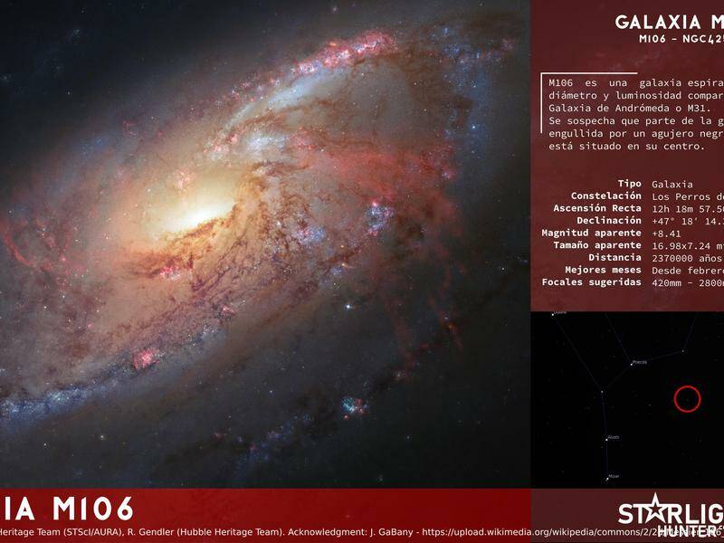 Infografía Galaxia M106