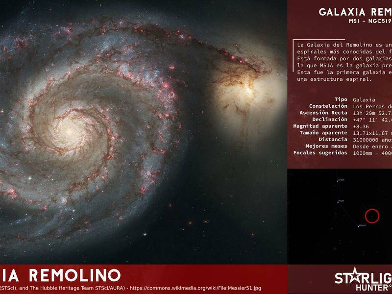 Whirlpool Galaxy infography