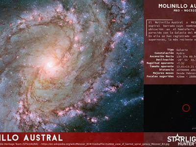 Southern Pinwheel Galaxy infography