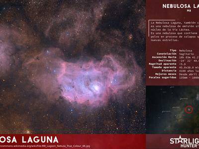 Lagoon nebula infography