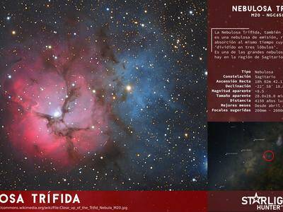 Trifid Nebula infography