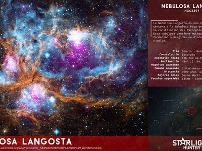 Infografía Nebulosa Langosta