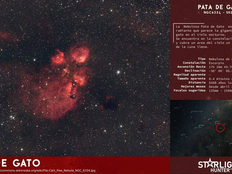 Cat Paw Nebula infography