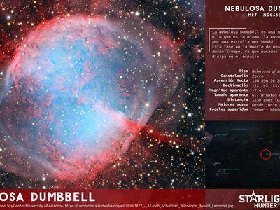Dumbbell Nebula infography