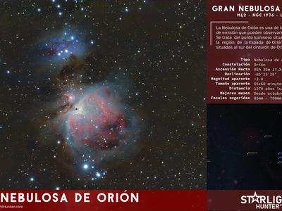 Orion Nebula infography