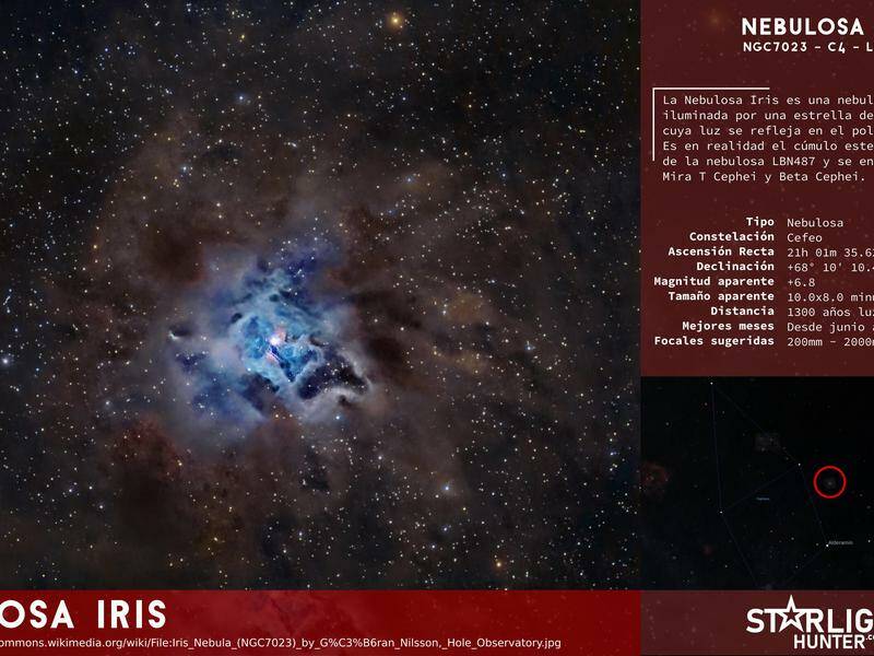 Infografía Nebulosa Iris