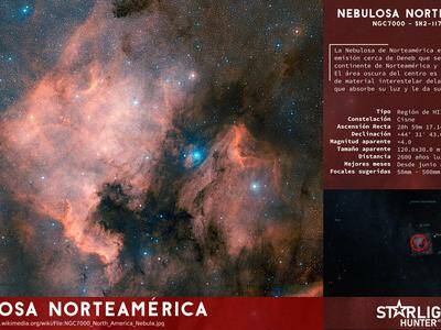 Infografía Nebulosa Norteamérica