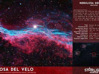 Veil Nebula infography
