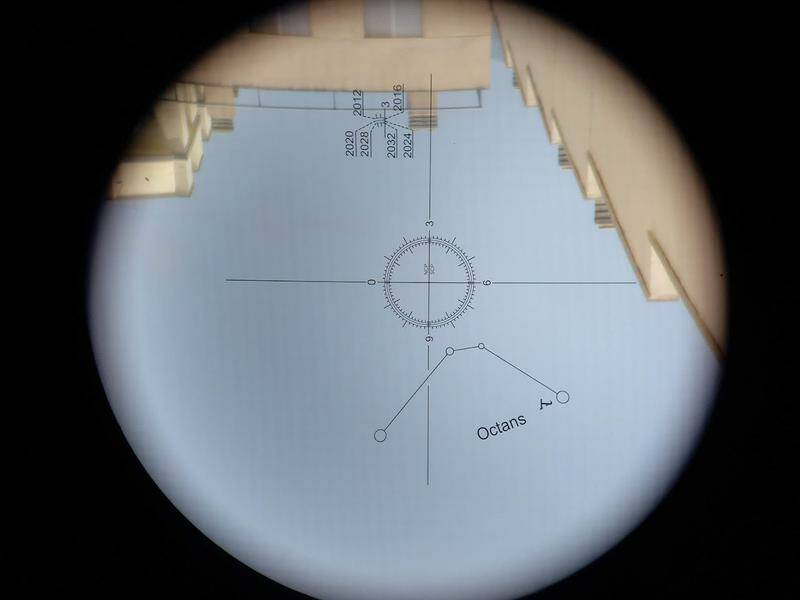 Polar finder Reticle